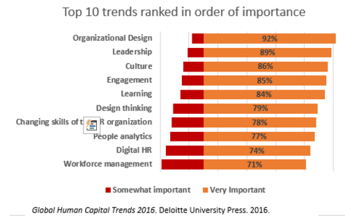 Tp_10_Trends_IB.png