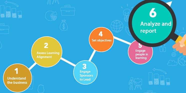 Align_Learning_and_Development_to_Business-_Step_6_Analyze_and_Report.jpg