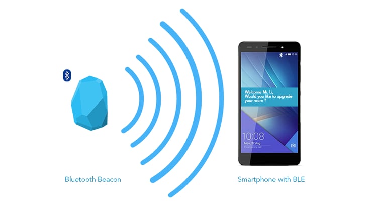 Deploying Beacons in Enterprise Learning