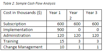 Cashflow_analysis................png