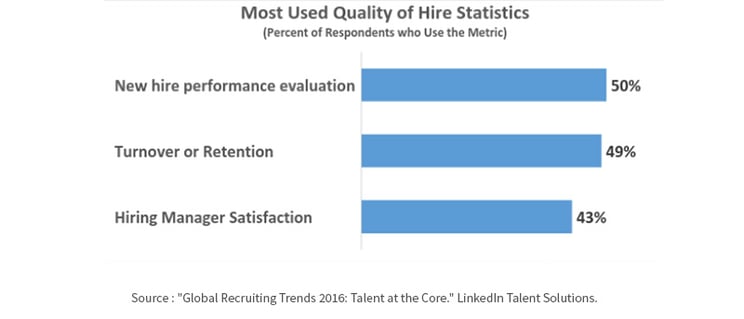 Global_Recruiting_Trends_2016_Talent_at_the_Core.jpg