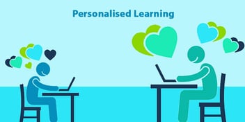 Personalization of learning why and how