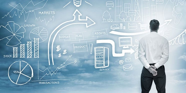 Product Success Factors