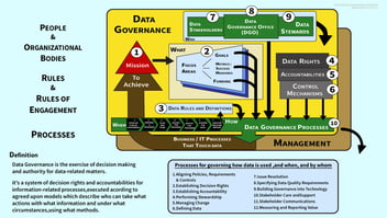 Engage Data Stewards and Stakeholders to Become Data Enthusiasts in Your Governance