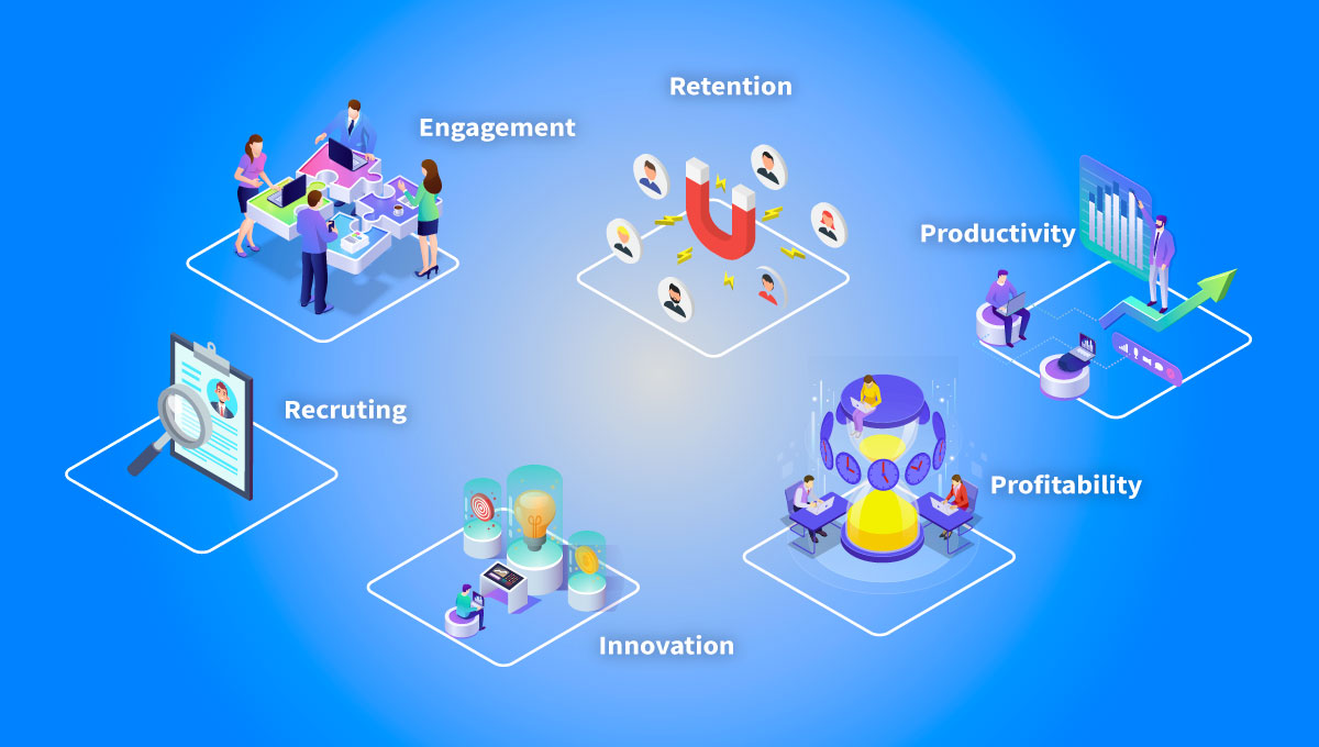 How-Improving-Diversity-and-Inclusion-Drives-Performance-cover