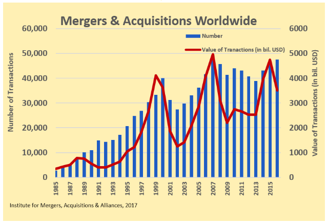 10 Steps for Managing Payroll in a Merger or Acquisition_IB.jpeg