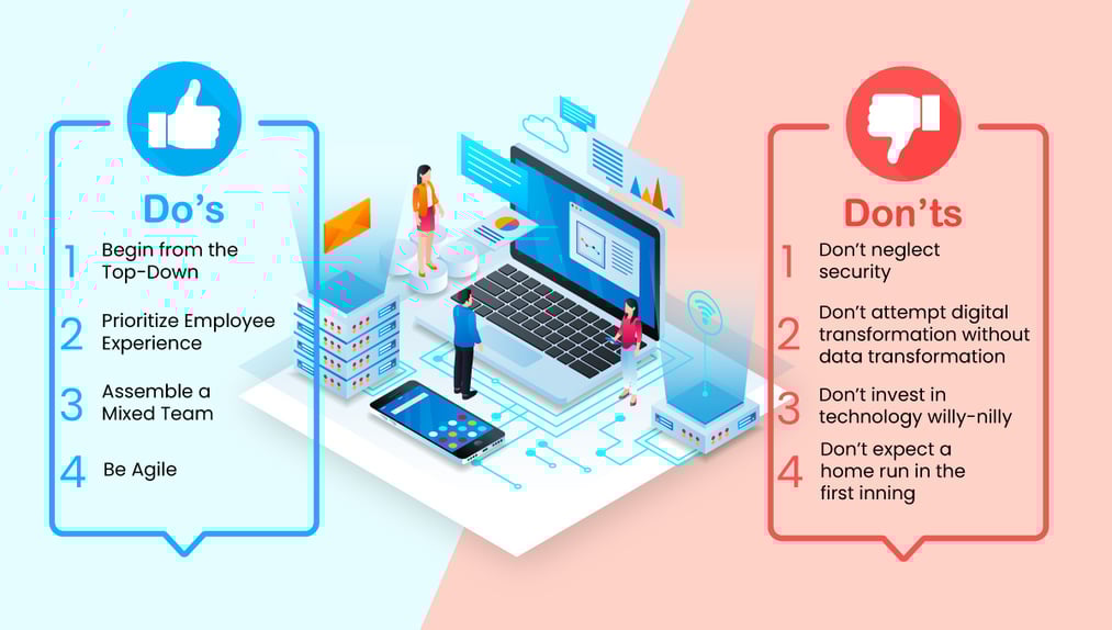 4-Do’s-and-Don’ts-for-Successful-Digital-Transformation-cover-1