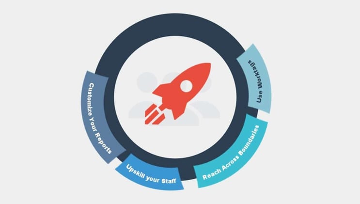 4-ways-to-improve-hcm-reporting-in-workday