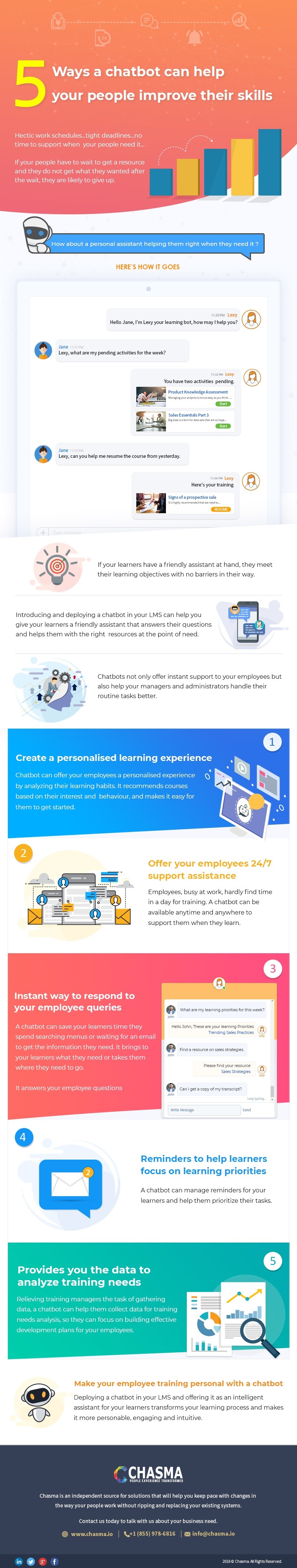 5 ways to transform Learning delivery with ChatBots_Final