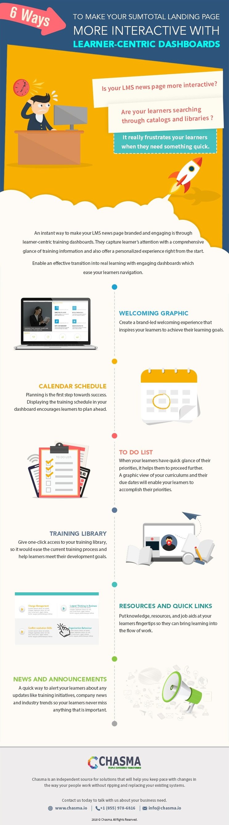 6 ways to make SumTotal LMS landing page more interactive with learner-centric dashboards_IA.jpg