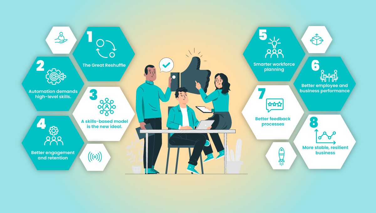 8-Critical-Reasons-to-Develop-Your-Talent (1)