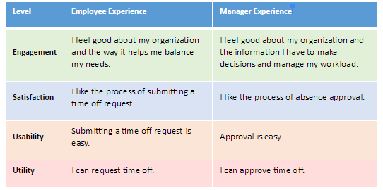 Application_to_HCM_Table_.png