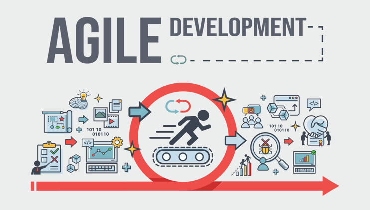 Are You Ready for an Agile Learning Culture