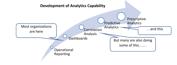 Build Trust in HR Reporting with Relevant, Role-Based Dashboards_IB.png