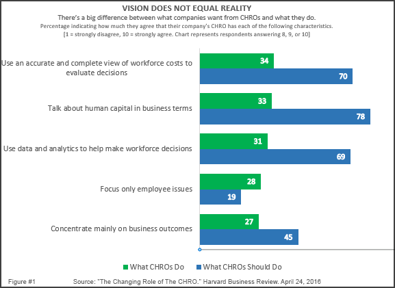 Build-a-Business-Case-for-Talent-Development-Analytics_The_future_of_talent_development_analytics_IB.png Build-a-Business-Case-for-Talent-Development-Analytics_The_future_of_talent_development_analytics_IB.png