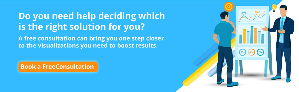 Dashboards-Should-You-Customize-CTA