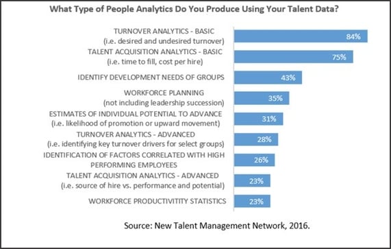 How You Can Overcome Challenges in People Analytics_IB.jpg