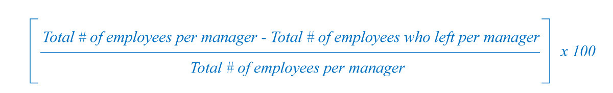 Formula for Retention Rate Per Catergory