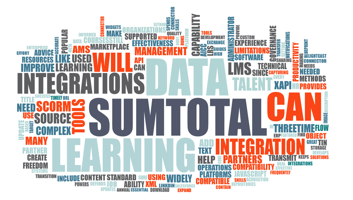 SumTotal Integrations Word Cloud