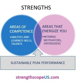 The Leadership Gap is a Self-Inflicted Wound You Can Heal_ID.jpg