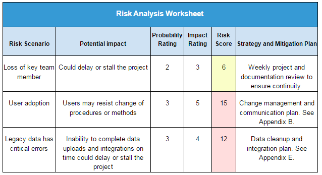 The-Business-Case-for-Human-Capital-Management-Initiative-Part-6-Managing-Risk_ID.png