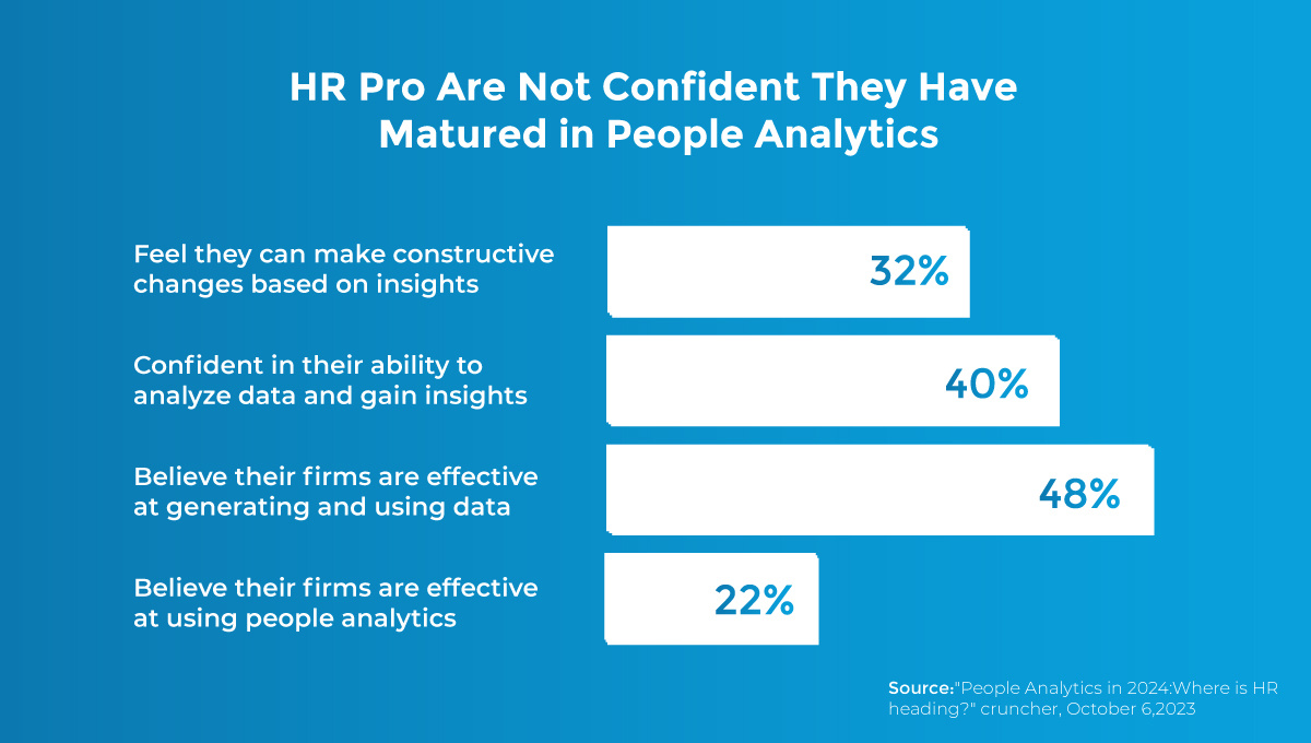 Use-the-Power-of-People-Analytics-to-Boost-Talent-Acquisition.jpg-image-2 1