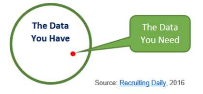 Why HR Doesn’t Need Perfect Data_IB.png
