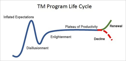 Why_Branding_Matters_in_Talent_Management_IB.jpg