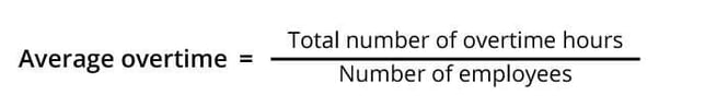 Average Overtime Formula