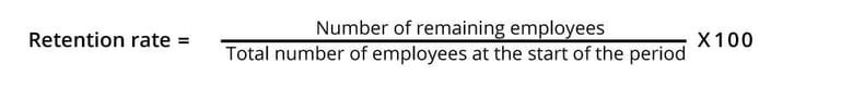 Retention Rate Formula
