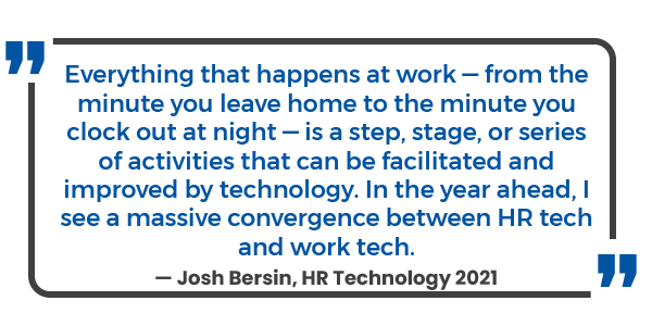 Josh Bersin HR Technology 2021