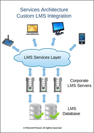 Customize_your_Cloud_Business_Applications_with_aPaaS_IB-1