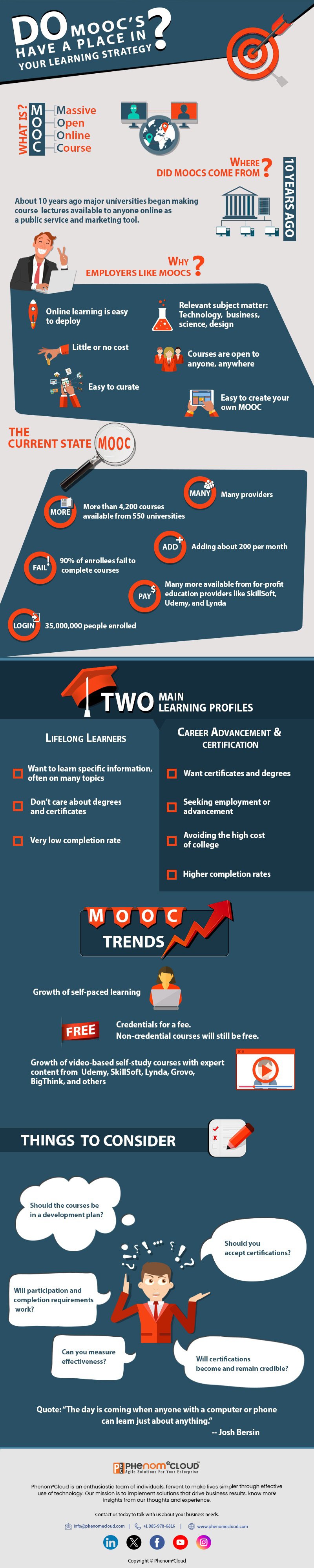 MOOC_2_1