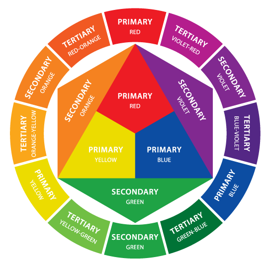 Color_Wheel.png