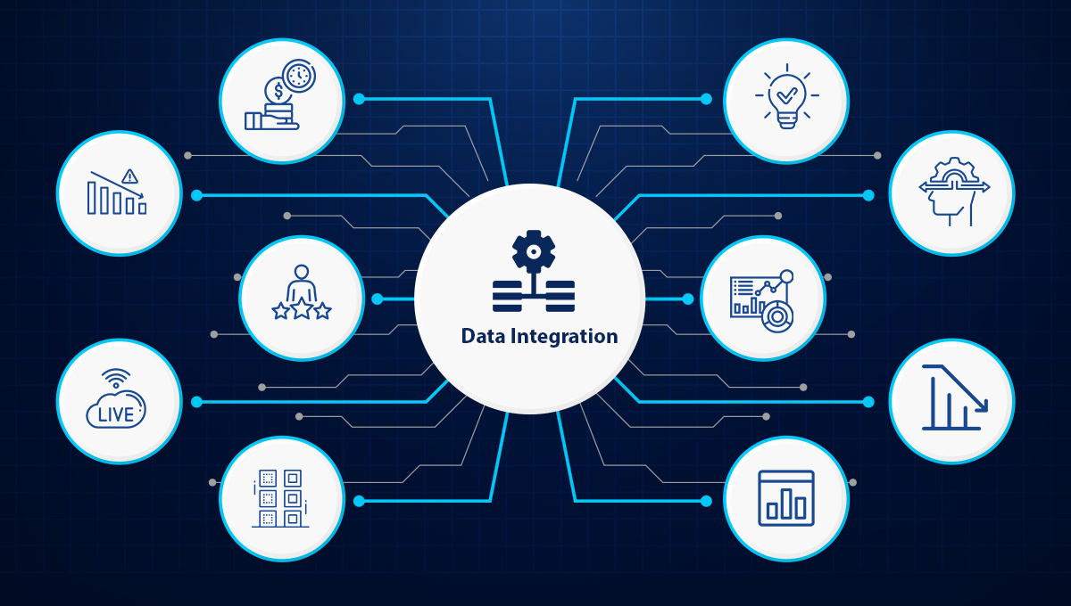 10 reasons to love data integration | PhenomᵉCloud